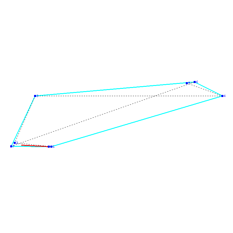 Flugauswertung